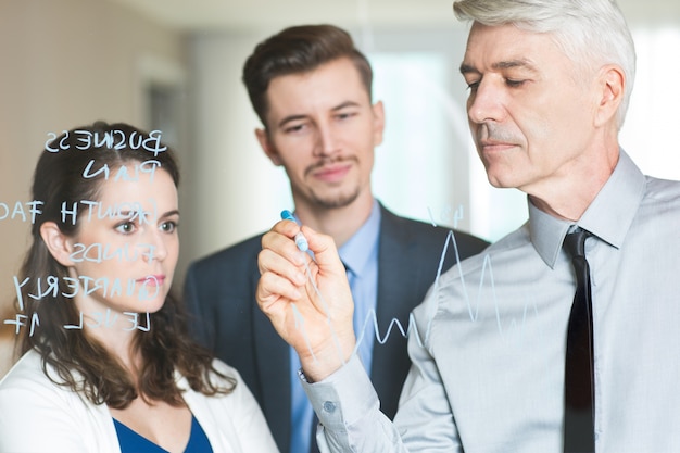 Reunión de una agencia SEO